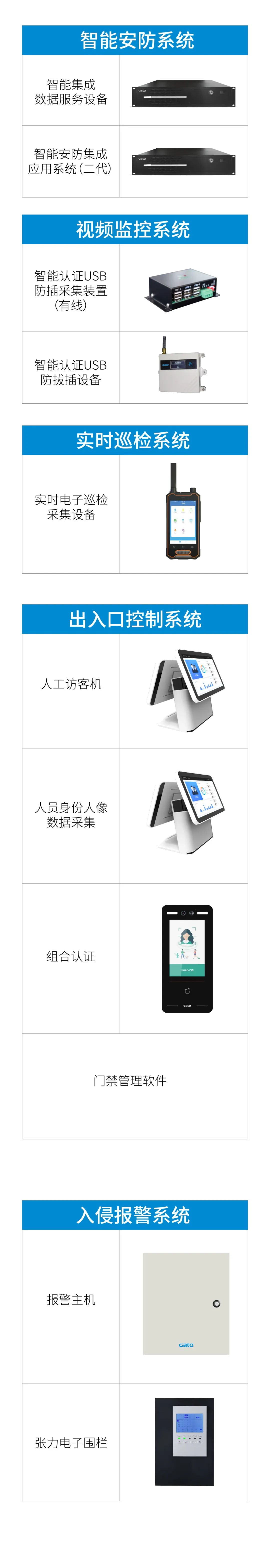 開學(xué)倒計(jì)時(shí)！廣拓校園智能安防解決方案(圖4)