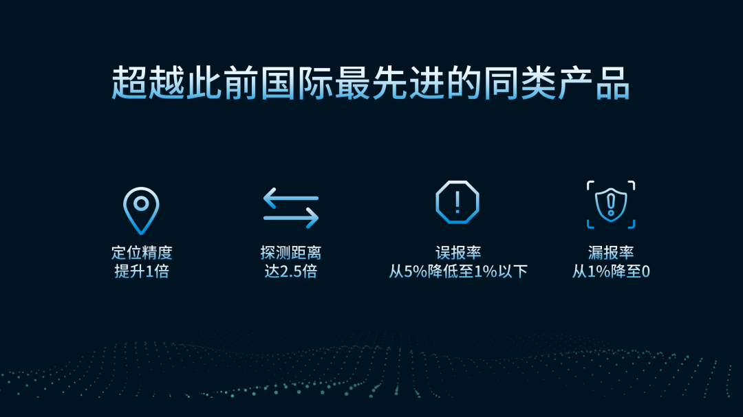 用數(shù)據(jù)說話，風雨小動物不誤報！(圖3)
