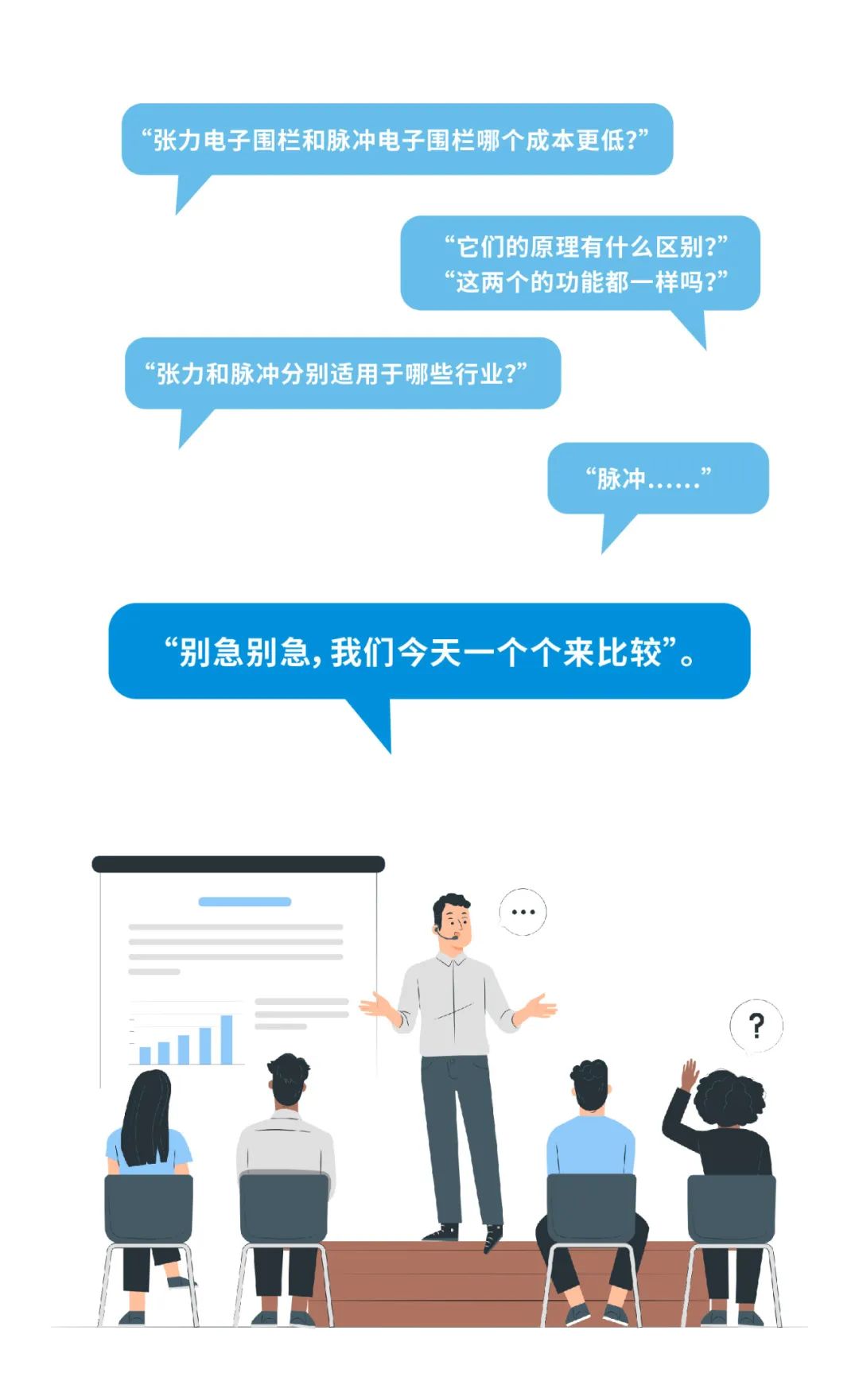 脈沖和張力式電子圍欄怎么選？看完就懂了(圖3)