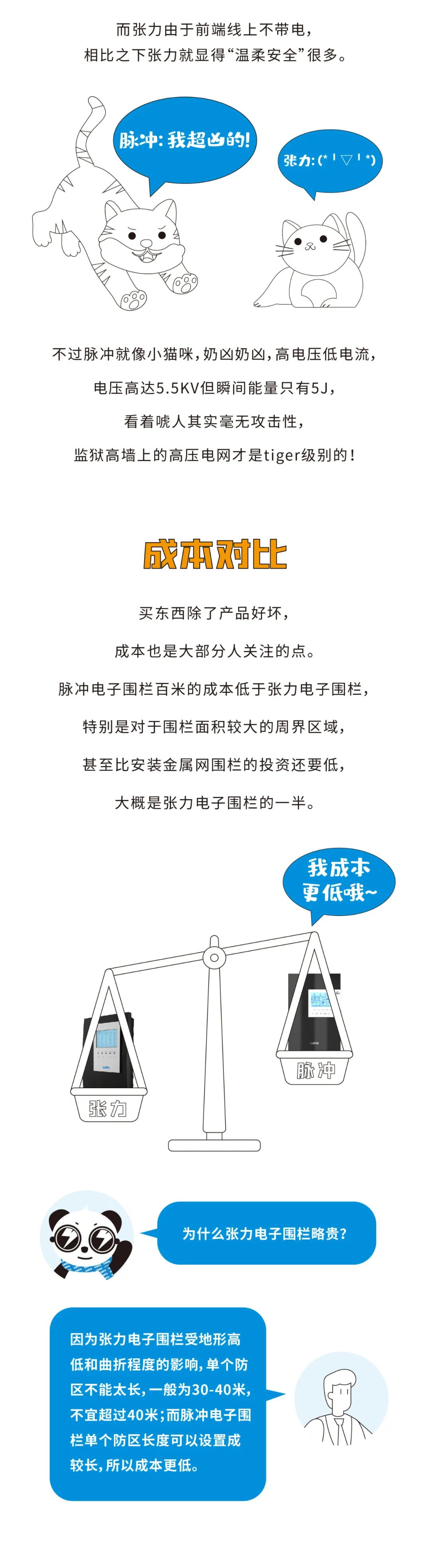 脈沖和張力式電子圍欄怎么選？看完就懂了(圖6)