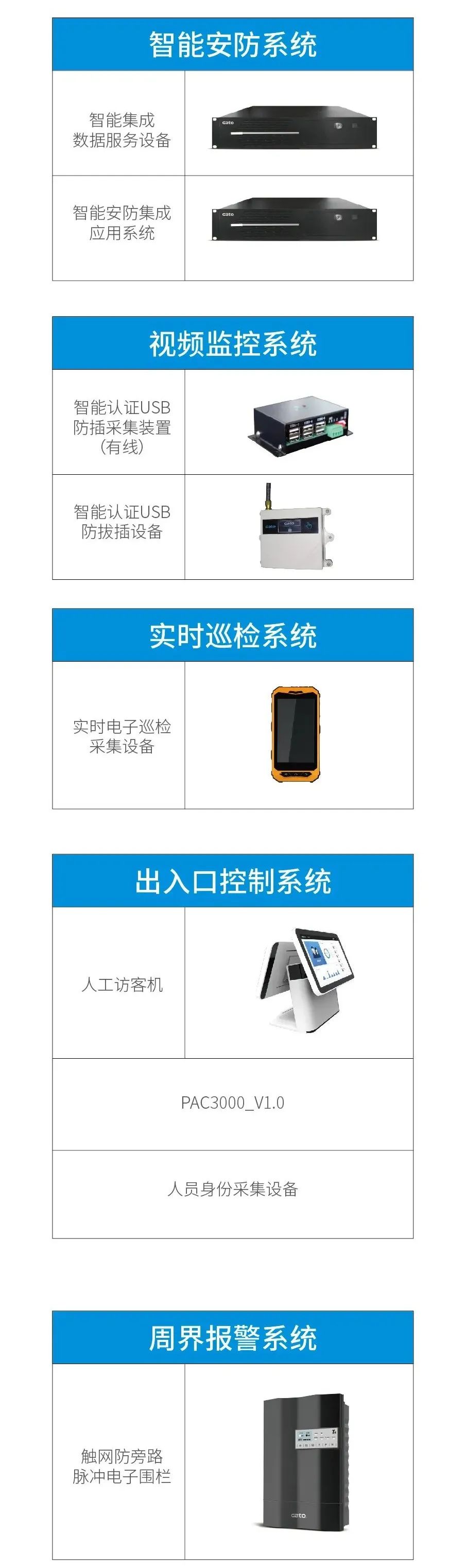 廣拓5大安防系統(tǒng)全部安排？港城廣場小區(qū)安全指數(shù)plus！(圖5)