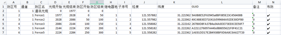  F7振動光纖調(diào)試指南，超全！(圖8)