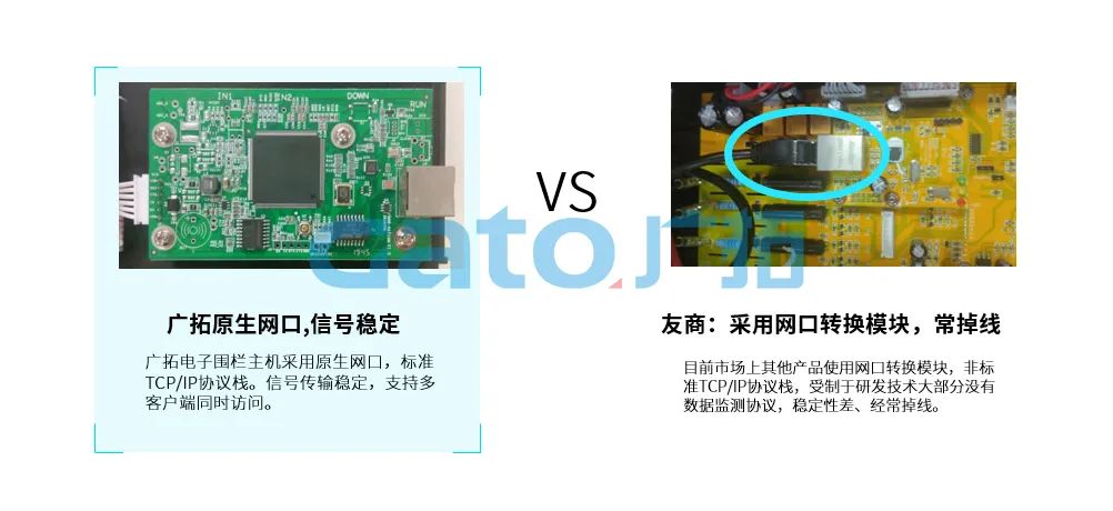 重點學(xué)校烏魯木齊68中周界安防，還得看廣拓！(圖10)
