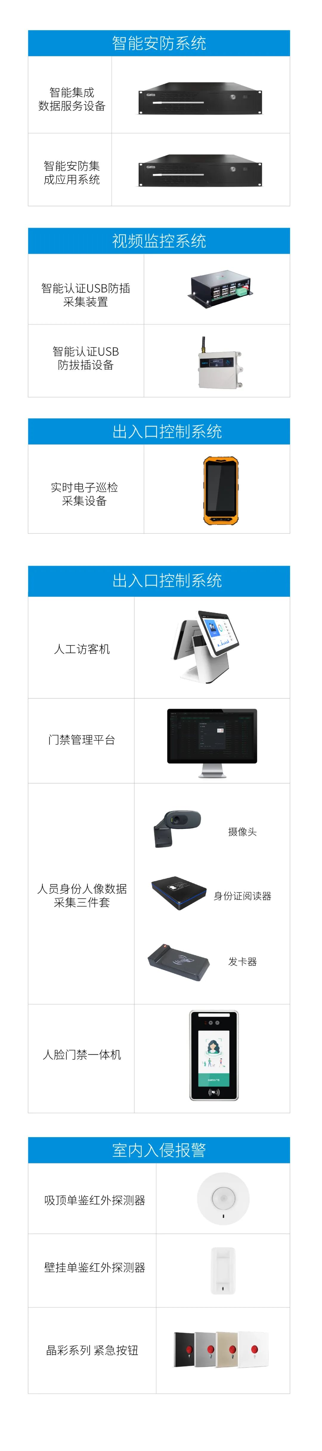 上海香杏醫(yī)院的全套智能安防設(shè)備，找廣拓就夠了！(圖5)