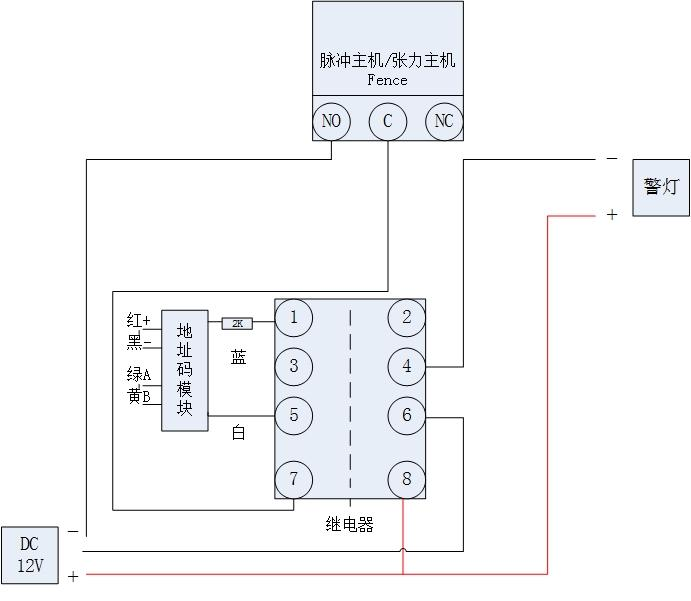 一學(xué)就會(huì)的張力電子圍欄接線(xiàn)教程來(lái)啦，保證比雙十一薅羊毛簡(jiǎn)單！(圖5)