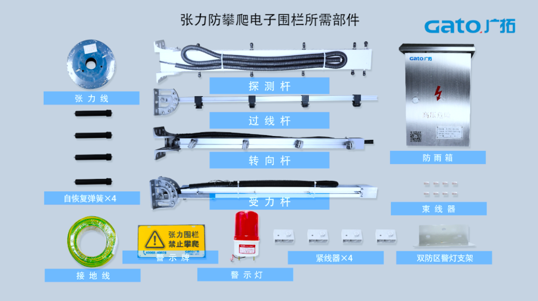 久等了，張力電子圍欄前端安裝指導(dǎo)請查收！(圖3)