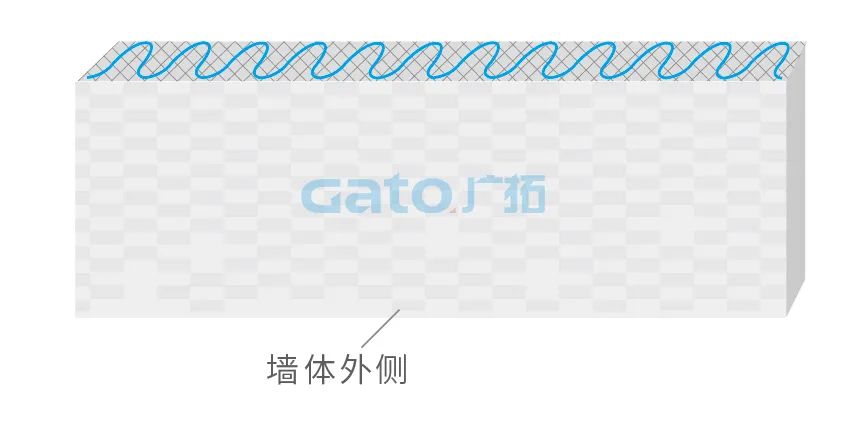 干貨|太全了，振動(dòng)光纖7大場景的安裝方式圖文詳解！(圖15)