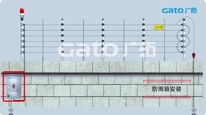 新手必學|脈沖電子圍欄前端室外安裝細節(jié)原來這么多！(圖24)