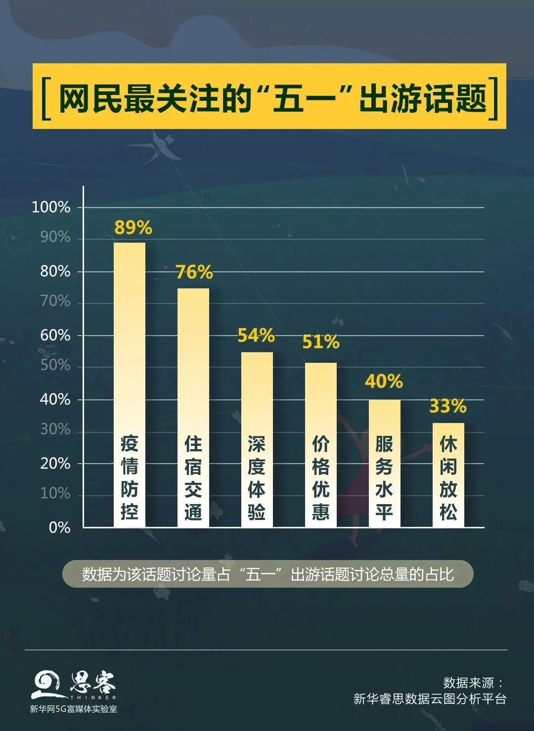 五一出游高峰不必慌，疫情防控神器來幫忙！(圖4)