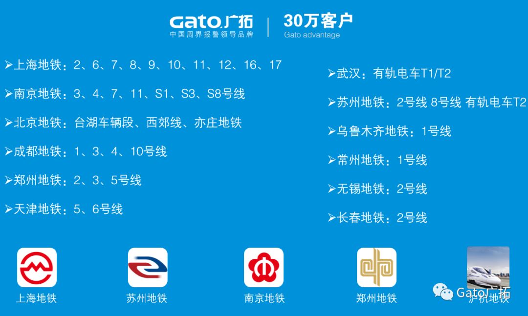 上海廣拓守護(hù)長春地鐵2號線，助力城市駛向美好未來！(圖6)