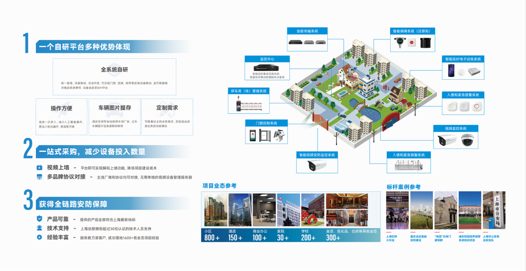 2025上海安博會(huì)圓滿落幕｜廣拓智能安防方案與新品亮相，盡顯科技硬實(shí)力(圖8)